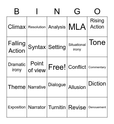 Unit 1 Bingo Card