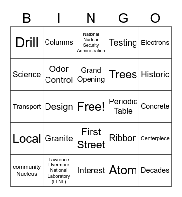 "Elements" of a Downtown Place Bingo Card