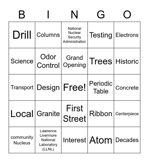 "Elements" of a Downtown Place Bingo Card