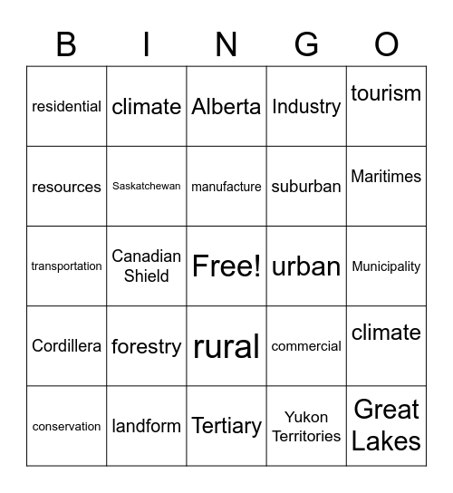 Living in Ontario Bingo Card