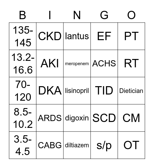 Medical Abbreviations Bingo Card