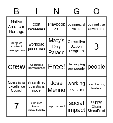 Playbook 2.0 Bingo Card