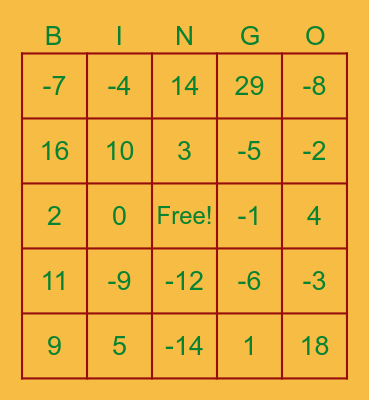 Turkey Trot Mutistep Equations Bingo Card