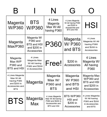 1312 Sales Bingo Card