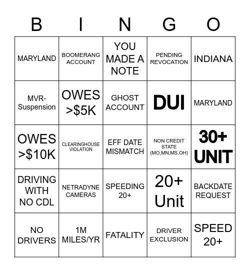 Mohave Bind 1 Bingo Card