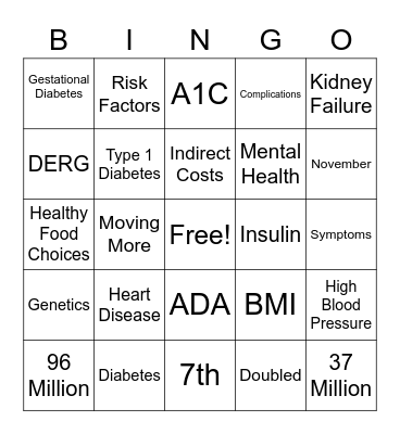 Diabetes Awareness Bingo Card
