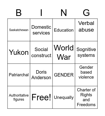 Society’s Views on Women;  Then vs. Now Bingo Card