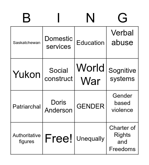 Society’s Views on Women;  Then vs. Now Bingo Card