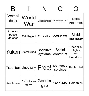 Society’s Views on Women;  Then vs. Now Bingo Card