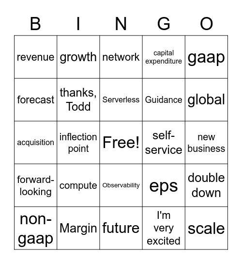 Earnings Bingo Card