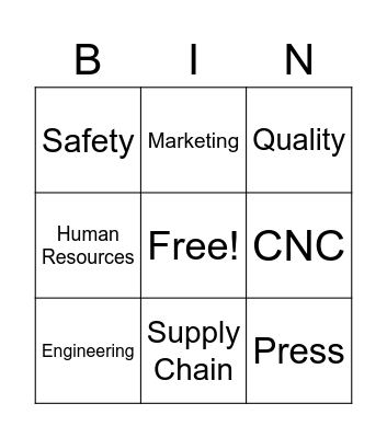 Manufacturing Jobs Bingo Card