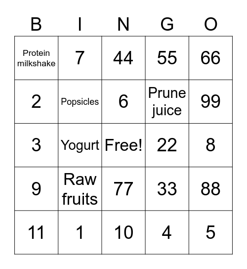 Nutrition Bingo Card