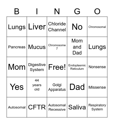 Cystic Fibrosis Bingo Card