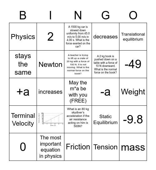 Forces 2 Bingo Card