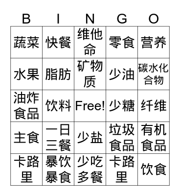 GUO -health-food Bingo Card