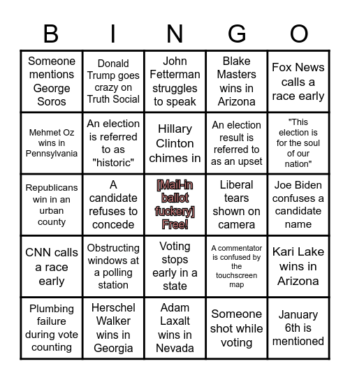 2022 US Midterms Bingo Card