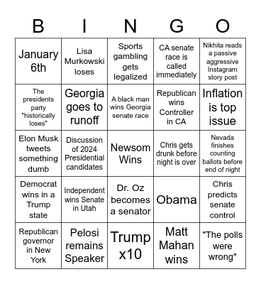 Election Night 2022 Bingo Card