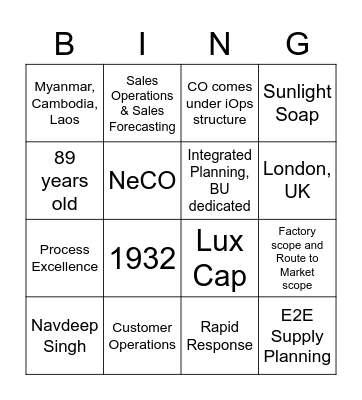 Away Day Bingo 2022 Bingo Card