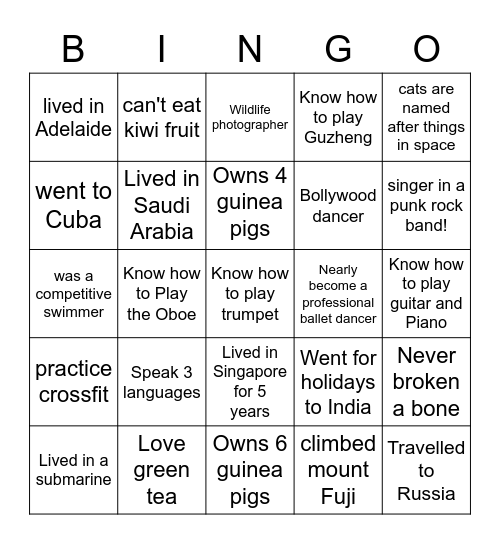 Woodruff lab Bingo Card