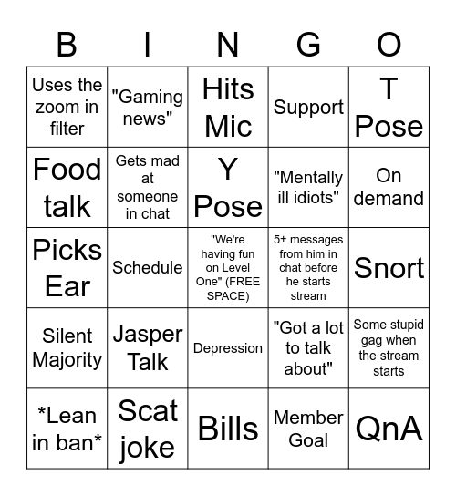 Level One Podcast Bingo Card