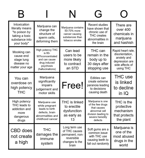 Truth About Drugs Bingo Card