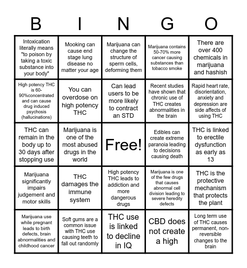 Truth About Drugs Bingo Card