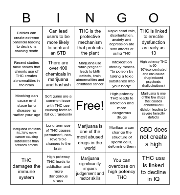 The Truth About Drugs Bingo Card