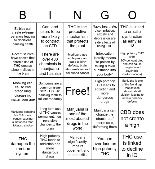 The Truth About Drugs Bingo Card