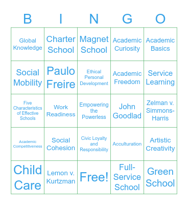 Chapter 9: Purposes of America's Schools and the Current Reform Movement Bingo Card