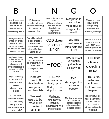 The Truth About Drugs Bingo Card