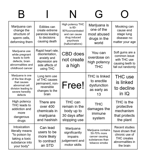 The Truth About Drugs Bingo Card