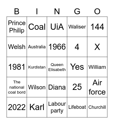 BINGO Card