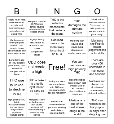 Truth About Drugs THC Bingo Card
