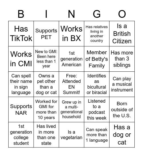 S&G Employee Network Summit Bingo Card