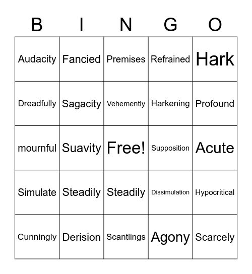 "The Tell-Tale Heart" Vocabulary Bingo Card