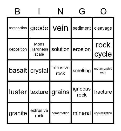 Voc Review Minerals/Rocks Bingo Card