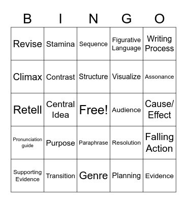 ACADEMIC VOCAD Bingo Card