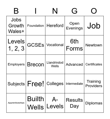 OPTIONS AT 16 Bingo Card