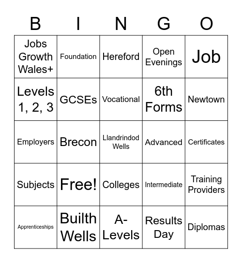 OPTIONS AT 16 Bingo Card