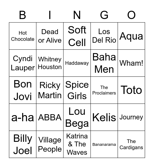 80's, 90's, 00's Artist Name Bingo Card