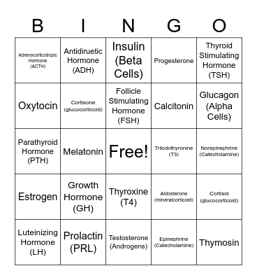 Hormone BIngo! Bingo Card