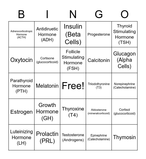 Hormone BIngo! Bingo Card