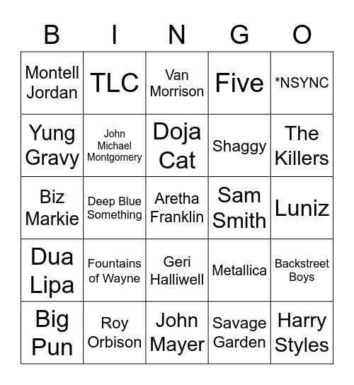 80s 90s 00s Artist Name Round 2 Bingo Card