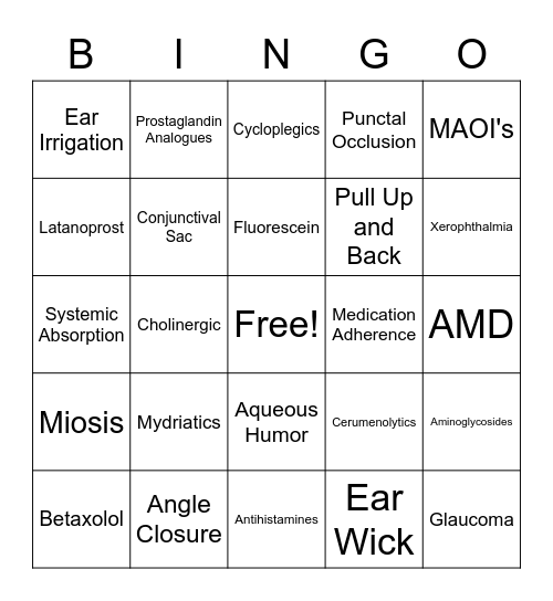 Medications for Eyes and Ears Bingo Card