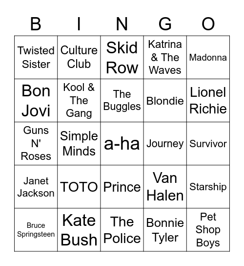 80's HITS ------ HendryParker.com Bingo Card