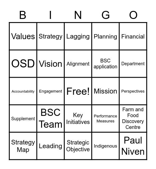 AGR BALANCED SCORECARD Bingo Card