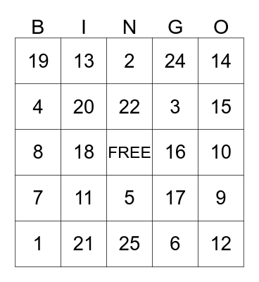 Thanksgiving BINGO Card