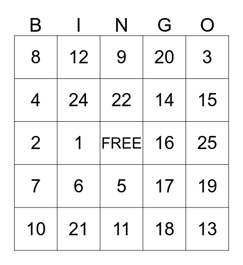 Thanksgiving BINGO Card