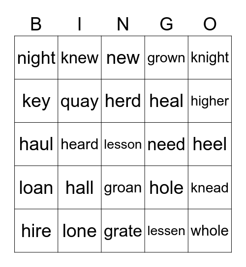 Homophones Bingo Card