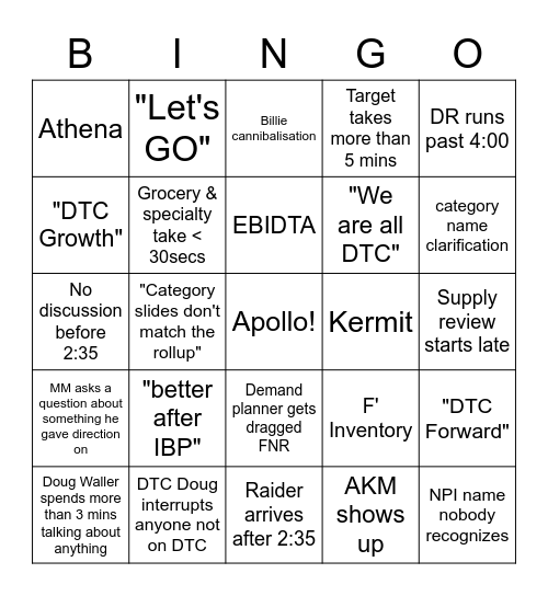 EDR Bingo Card